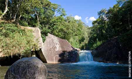 Rapaz corre risco de ficar tetraplégico após acidente em cachoeira