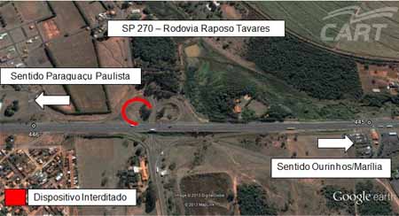Acesso a Assis no km 445+600 da SP-270 é fechado para obras