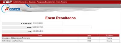 Inep divulga nesta terça-feira resultados do Enem 2014