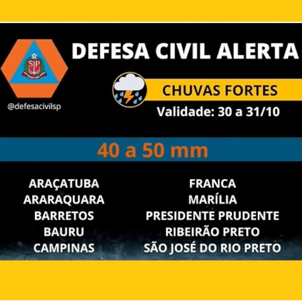 Defesa Civil de SP faz alerta de chuvas fortes para o fim de semana