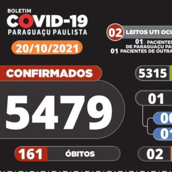 Boletim Covid passará a ser semanal em Paraguaçu