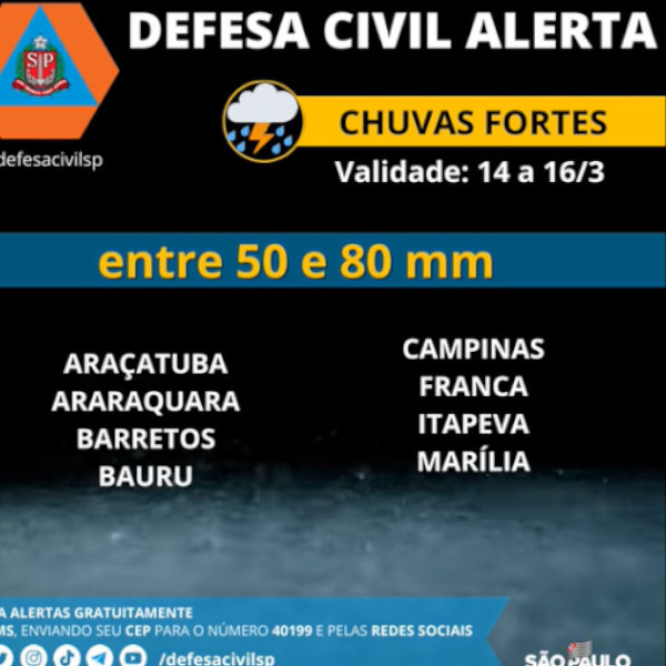 Defesa Civil alerta para possibilidade de chuvas fortes até quarta-feira