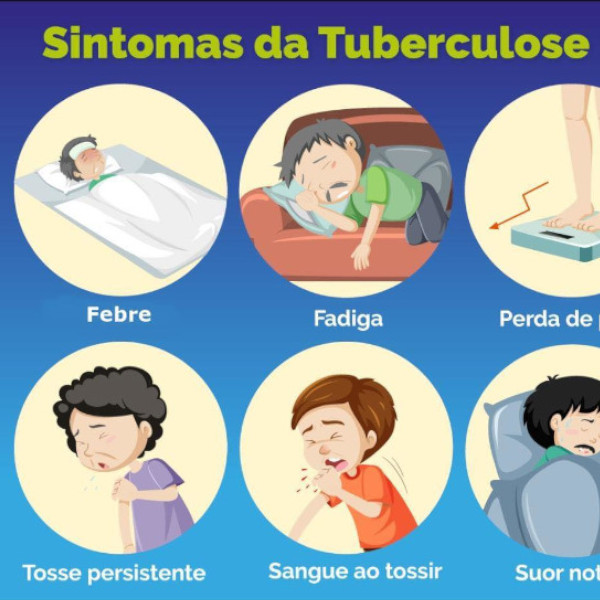 Paraguaçu participa da Semana de Intensificação de Prevenção à Tuberculose