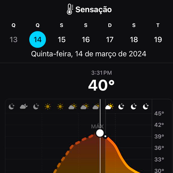 Sensação térmica de 40°C pede medidas extremas de cuidado