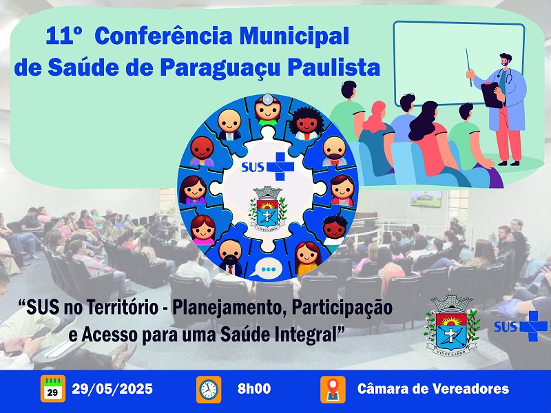 Paraguaçu realiza hoje a 11ª Conferência Municipal de Saúde: População Define o Futuro do SUS