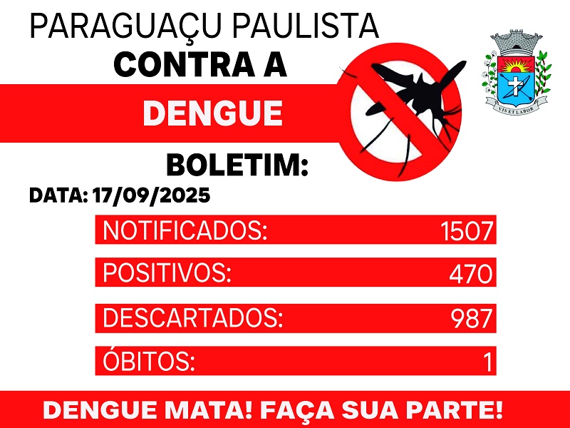 Secretaria de Saúde alerta para a importância da hidratação na prevenção de casos graves