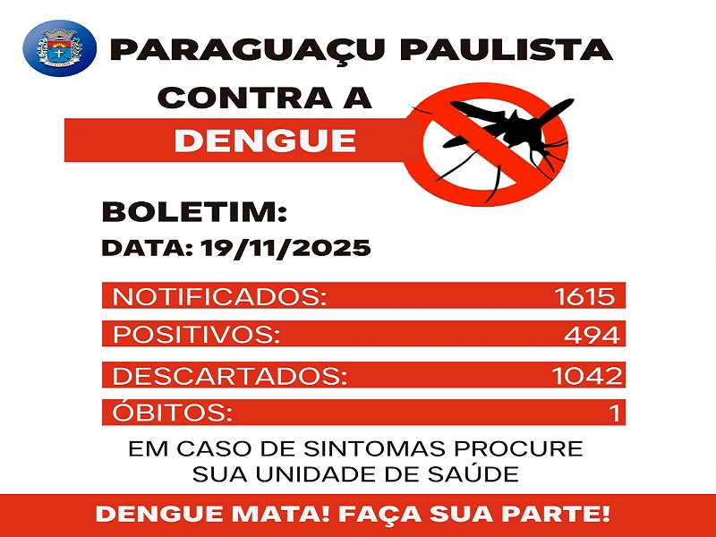 Prevenção contra a Dengue deve ser redobrada em período chuvoso