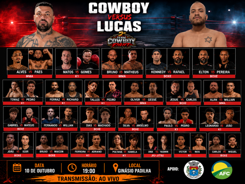 Paraguaçu Paulista recebe competição regional de artes marciais com MMA, K1, Boxe e Jiu-Jitsu